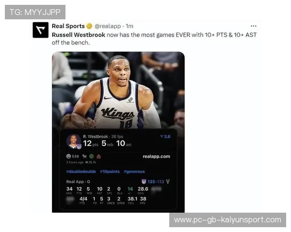 威少数据惊人却被边缘化：国王用人逻辑彻底引战！