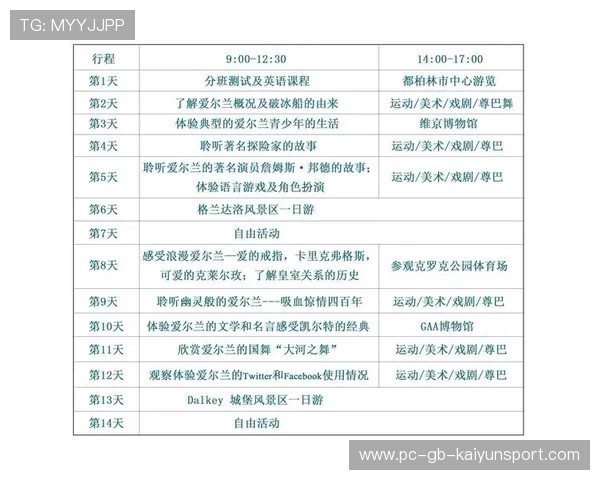 NBA球队青少年夏令营培养计划被各地学校采纳
